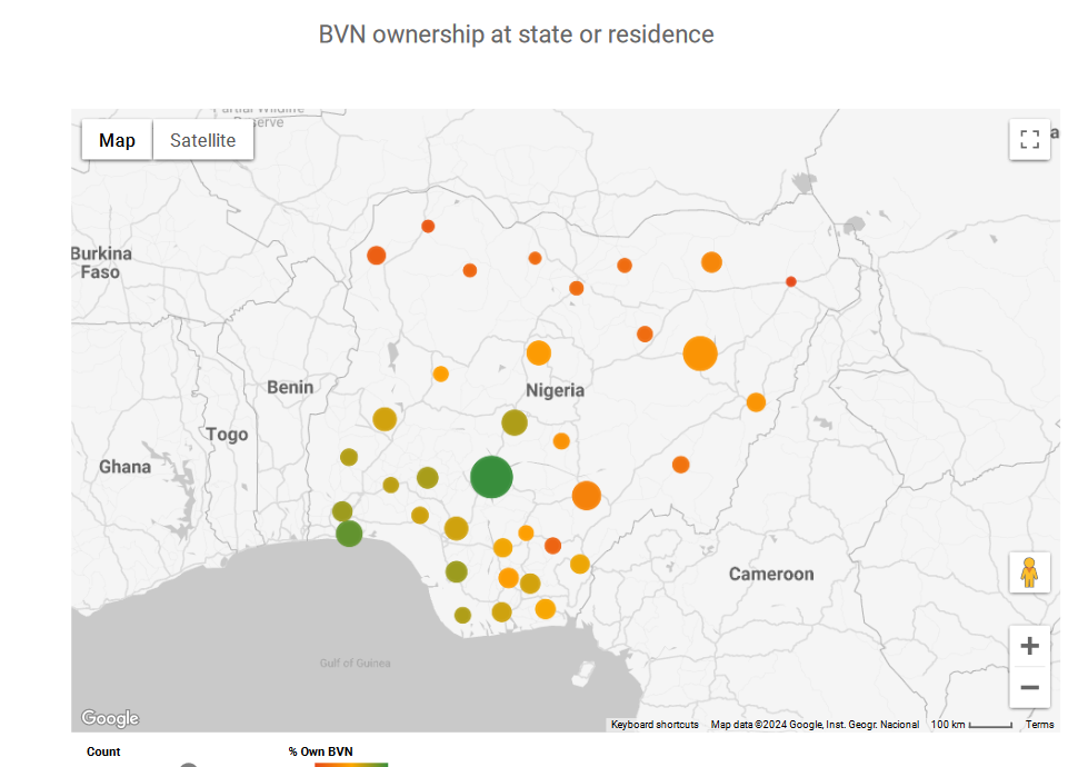 BVN ownership at state or residence - Data visual